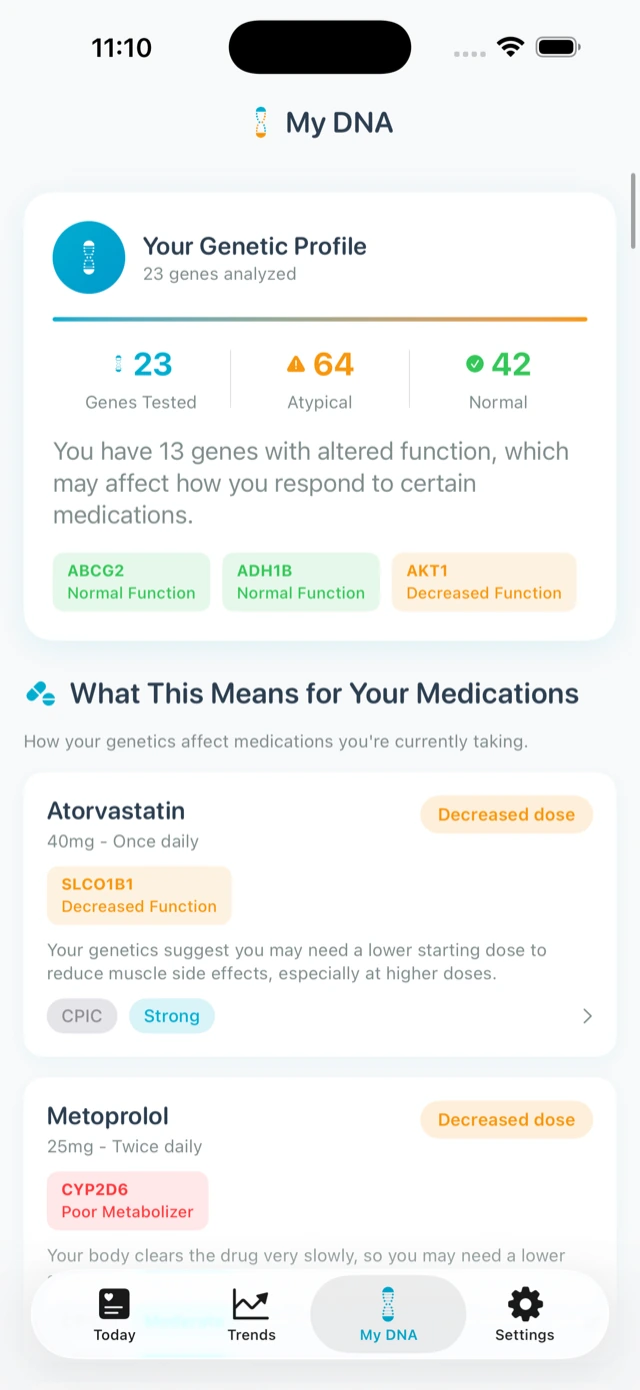 Gene2Rx app showing a genetic profile and medication guidance