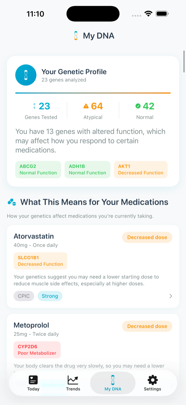 Gene2Rx app showing a genetic profile and medication guidance