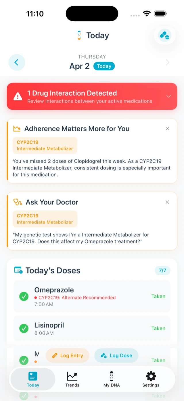 Daily view with dose reminders and an interaction alert